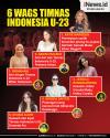 Infografis 6 WAGs Timnas Indonesia U-23