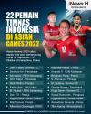 Infografis 22 Pemain Timnas Indonesia di Asian Games 2022