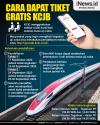 Infografis Cara Dapat Tiket Gratis KCJB