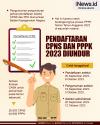 Infografis Pendaftaran CPNS dan PPPK 2023 Diundur