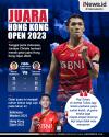 Infografis Jonatan Christie Juara Hong Kong Open 2023