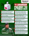 Infografis Daftar 11 Larangan Prajurit TNI di Pemilu 2024