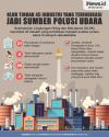Infografis KLHK Tindak 45 Industri yang Terindikasi Jadi Sumber Polusi Udara