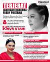 Infografis 5 Fakta Selebgram Makassar Nur Utami Terjerat Kasus Narkoba Jaringan Fredy Pratama