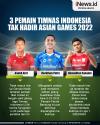 Infografis 3 Pemain Timnas Indonesia Tak Hadir di Asian Games 2022