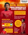 Infografis Beckham Putra Batal Gabung Timnas Indonesia U-24 di Asian Games 2022