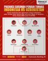 Infografis Prediksi Line Up Timnas Indonesia Vs Uzbekistan di 16 Besar Asian Games 2022