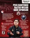 Infografis PSSI Kantongi Rp250 Miliar dari Sponsor