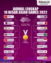 Infografis Jadwal Lengkap 16 Besar Asian Games 2022