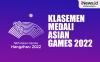 Infografis Klasemen Medali Asian Games 2022