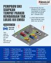 Infografis Pemprov DKI Siapkan Tempat Parkir untuk Kendaraan Tak Lulus Uji Emisi