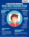Infografis 5 Fakta Bocah Meninggal usai Mati Batang Otak