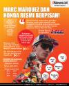 Infografis Marc Marquez dan Honda Resmi Berpisah!