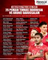 Infografis 25 Pemain Timnas Indonesia Vs Brunei di Kualifikasi Piala Dunia 2026