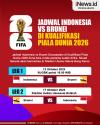 Infografis Jadwal Indonesia Vs Brunei di Kualifikasi Piala Dunia 2026