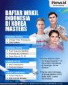 Infografis Wakil Indonesia di Korea Masters 2023