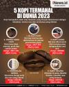 Infografis 5 Kopi Termahal di Dunia 2023