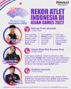 Infografis 3 Atlet Indonesia Pecahkan Rekor di Asian Games 2022