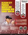 Infografis Alasan STY Panggil Marselino Ferdinan dan Sandy Walsh