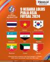 9 Negara Lolos Piala Asia Futsal 2024