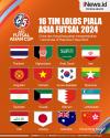 Infografis 16 Tim Lolos Piala Asia Futsal 2024