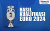 Infografis Hasil Lengkap Kualifikasi Euro 2024 Semalam