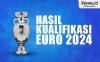 Infografis Hasil Lengkap Kualifikasi Euro 2024 Semalam, Portugal Kalahkan Slovakia 3-2