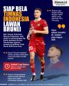 Infografis Shayne Pattynama Siap Bela Timnas Indonesia Lawan Brunei