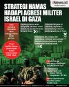 Infografis Strategi Hamas Hadapi Agresi Militer Israel di Gaza