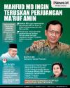 Infografis Mahfud MD Ingin Teruskan Perjuangan Ma’ruf Amin