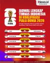 Infografis Jadwal Timnas Indonesia di Putaran Kedua Kualifikasi Piala Dunia 2026