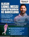Infografis Alasan Lionel Messi Ogah Dipinjamkan ke Barcelona 