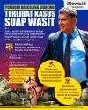 Infografis Presiden Barcelona Joan Laporta Terlibat Kasus Suap Wasit