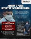 Infografis Johnny G Plate Dituntut 15 Tahun Penjara Kasus BTS Kominfo