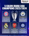Infografis 5 Calon Juara Liga Champions 2023/2024