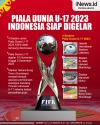 Infografis  Piala Dunia U-17 2023 di Indonesia Siap Digelar 