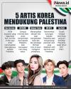 Infografis 5 Artis Korea yang Mendukung Palestina