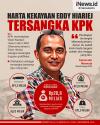 Infografis Harta Kekayaan Wamenkumham Eddy Hiariej Tersangka Gratifikasi KPK