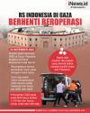 Infografis RS Indonesia di Gaza Berhenti Beroperasi
