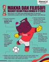 Infografis Makna dan Filosofi Bacuya, Maskot Resmi Piala Dunia U-17 2023