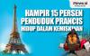 Infografis Hampir 15 Persen Penduduk Prancis Hidup dalam Kemiskinan