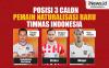 Infografis Posisi 3 Calon Pemain Naturalisasi Baru Timnas Indonesia