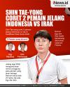 Infografis Shin Tae-yong Coret 2 Pemain Jelang Indonesia VS Irak