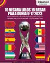 Infografis 10 Negara Lolos 16 Besar Piala Dunia U-17 2023, Indonesia Masih Bisa Menyusul