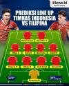Infografis Prediksi Line Up Timnas Indonesia vs Filipina pada Kualifikasi Piala Dunia 2026