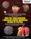 Infografis Shin Tae-yong Membongkar 2 Masalah Serius Indonesia Jelang Vs Filipina