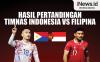 Infografis Hasil Pertandingan Timnas Indonesia Vs Filipina