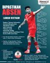 Infografis Asnawi Mangkualam Dipastikan Absen saat Timnas Indonesia Vs Vietnam