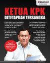 Infografis Ketua KPK Firli Bahuri Ditetapkan Tersangka Pemerasan SYL
