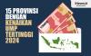 Infografis 15 Provinsi dengan Kenaikan UMP Tertinggi 2024